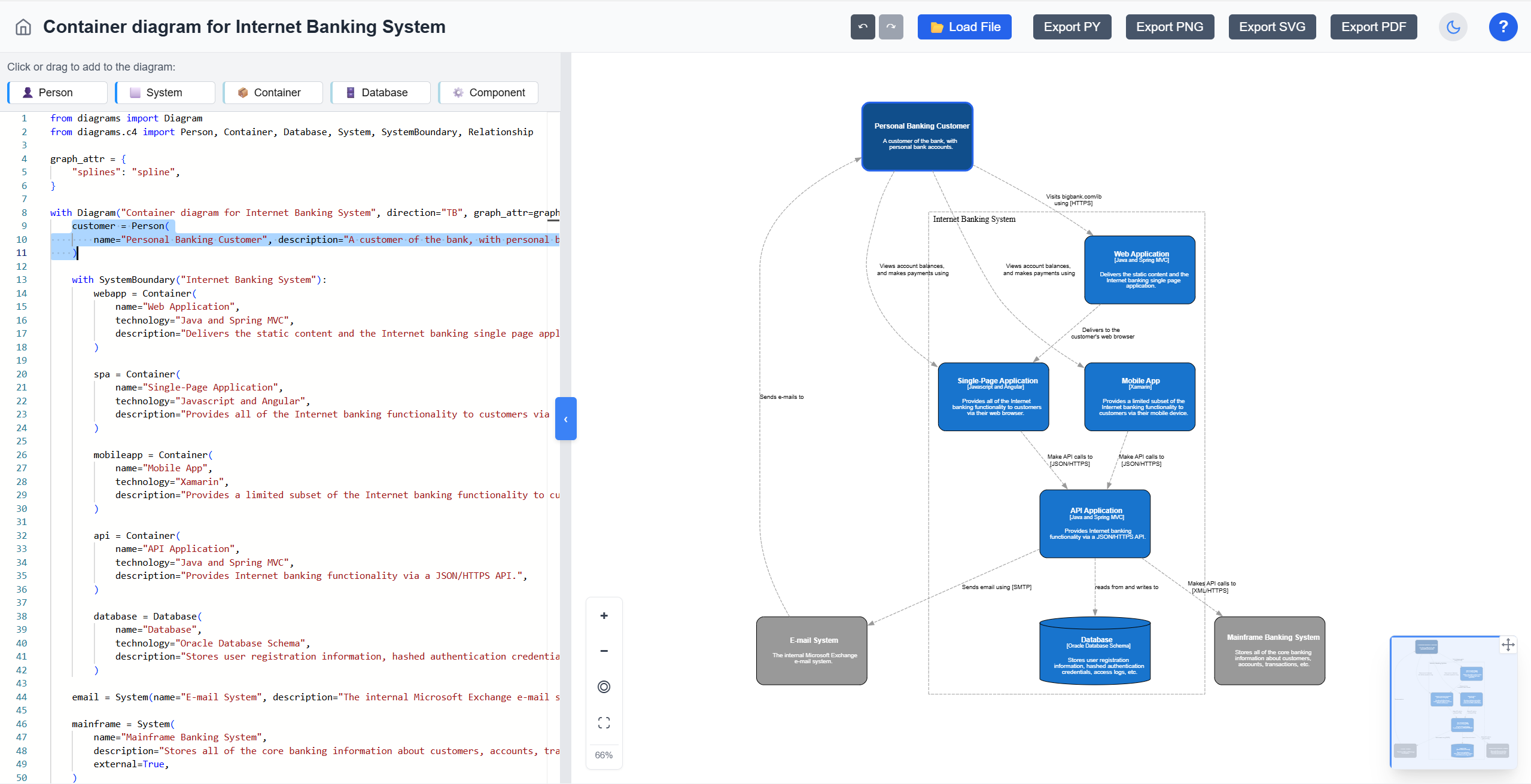 C4 Editor Screenshot
